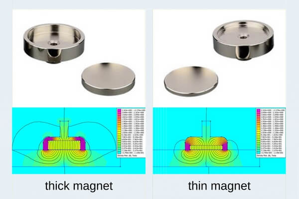 Neodymium Cup Magnets - Custom Made Pot Magnet Assemblies